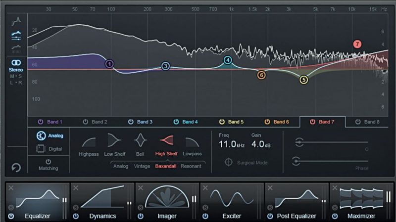 Izotope