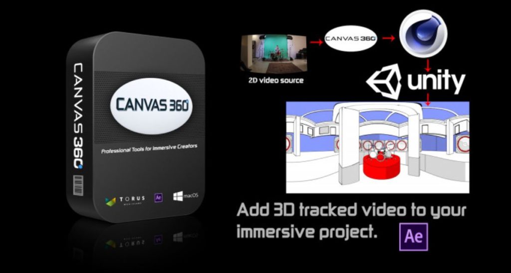 canvas360 FI