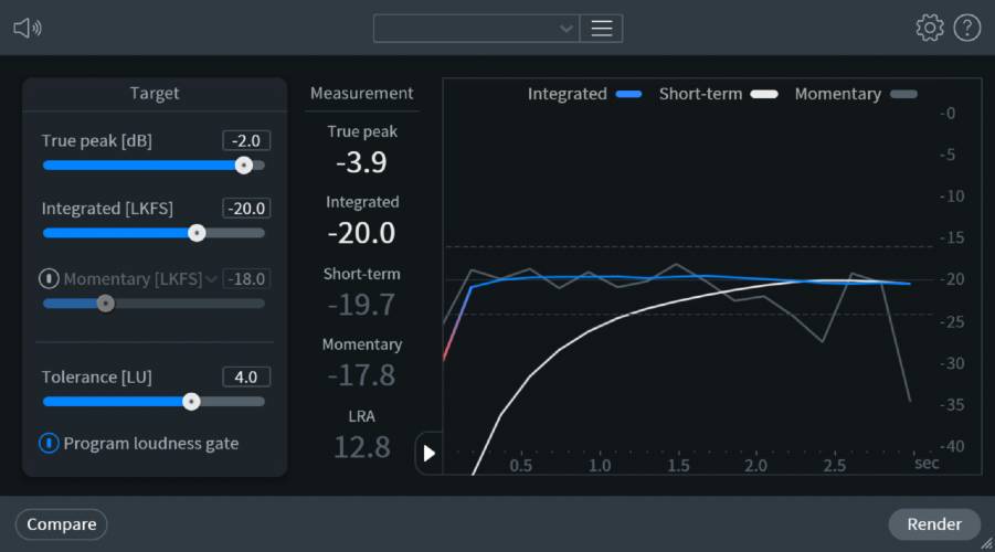 iZotope RX Loudness Control