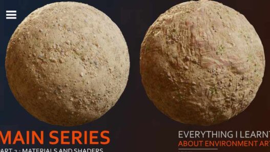 Everything I learnt about Environment 2