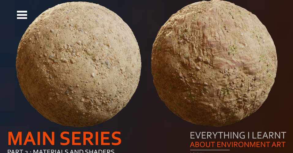 Everything I learnt about Environment 2