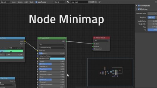 Node Minimap