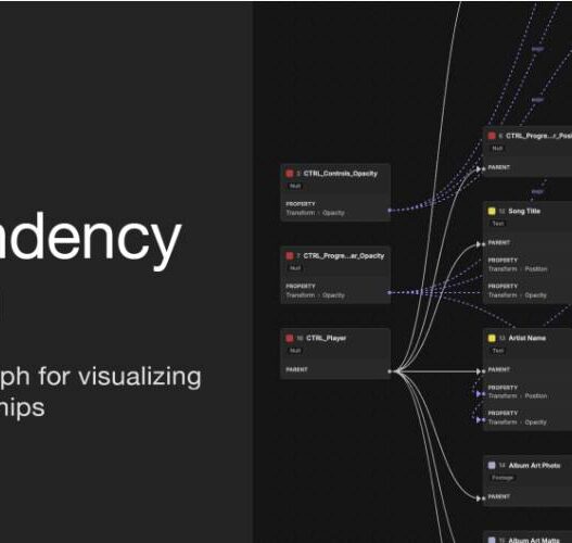 AEScripts Dependency Graph v1.0 for After Effects Free Download Dependency Graph