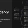 AEScripts Dependency Graph v1.0 for After Effects Free Download Dependency Graph