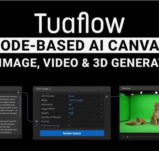 AEScripts TuaFlow v3.6.30 for After Effects Free Download TuaFlow