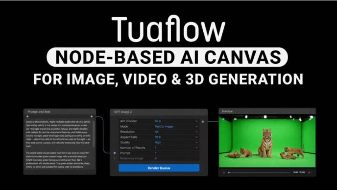 TuaFlow
